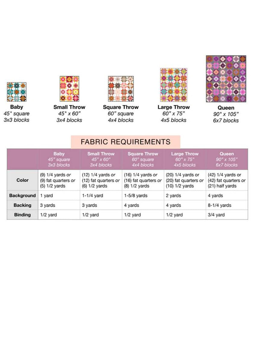 Lo & Behold Stitchery Nightingale Quilt Pattern